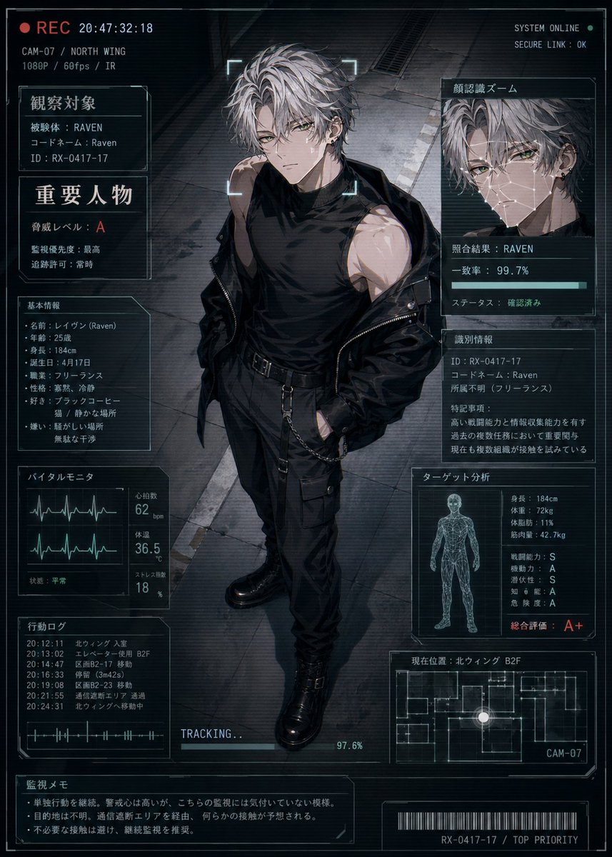 Cyberpunk Character Status Screen example image