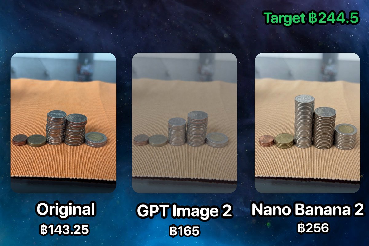 Edit this image so that total amount changes to 244.5 baht. You can change th... example image